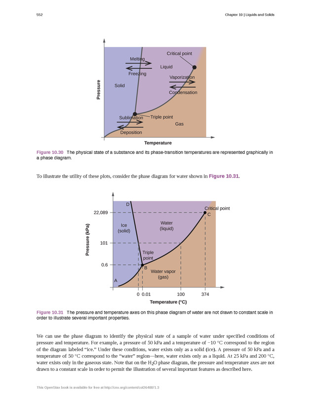 Chemistry: Atoms First - New Page 561