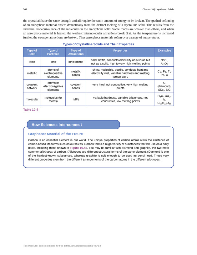 Chemistry: Atoms First - New Page 571