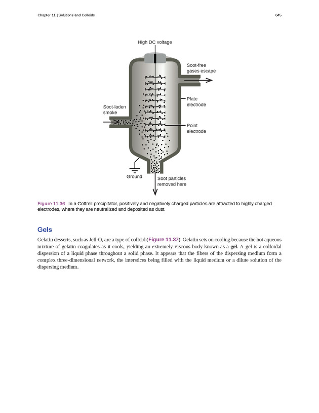 Chemistry: Atoms First - New Page 654
