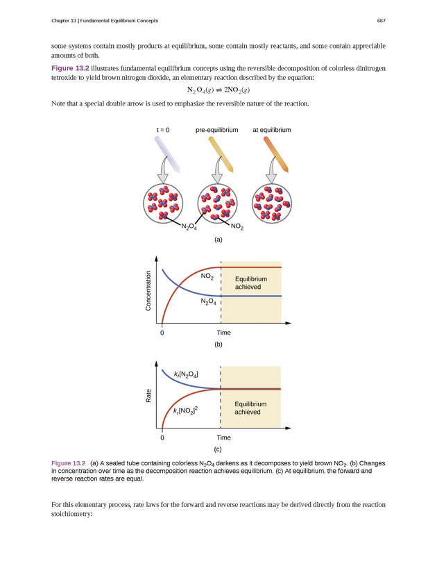 Chemistry: Atoms First - New Page 696