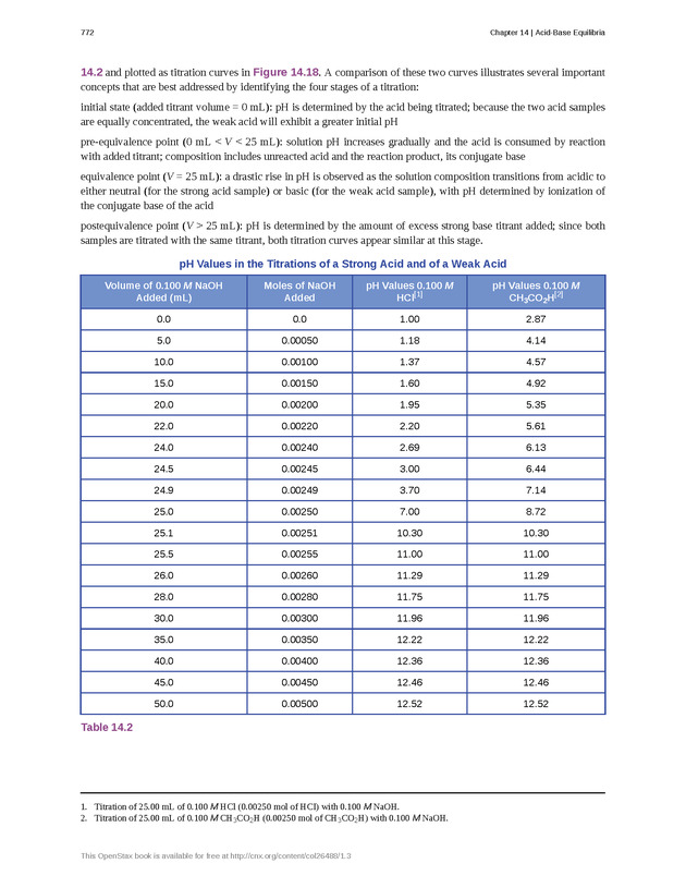 Chemistry: Atoms First - New Page 781