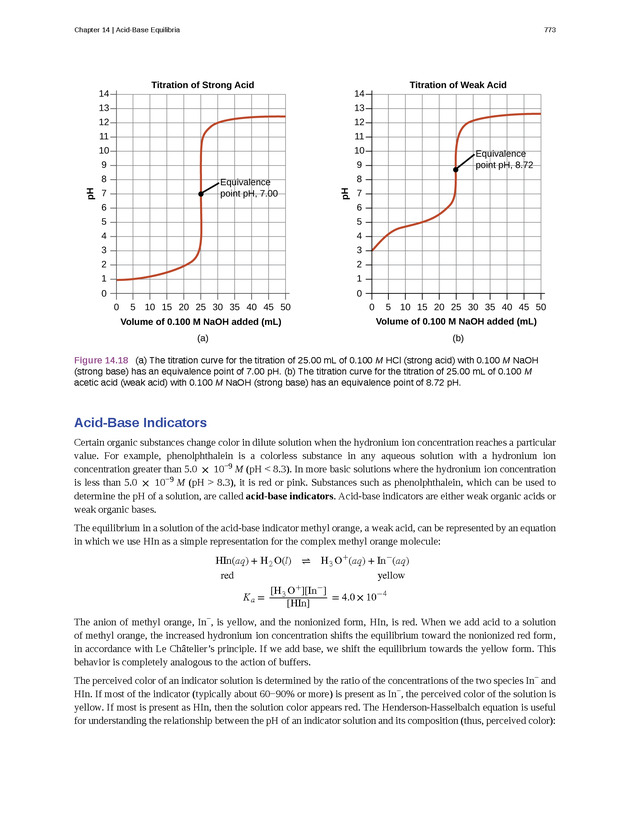 Chemistry: Atoms First - New Page 782