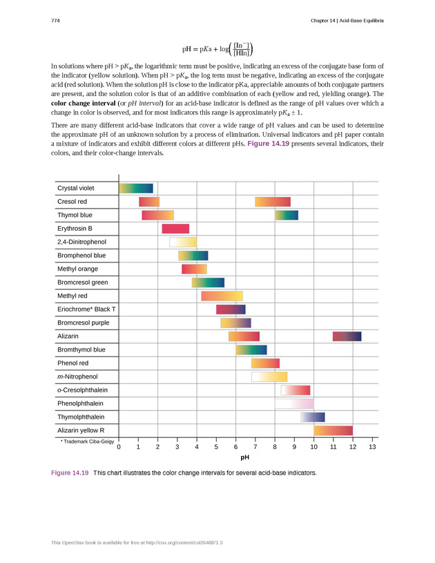 Chemistry: Atoms First - New Page 783