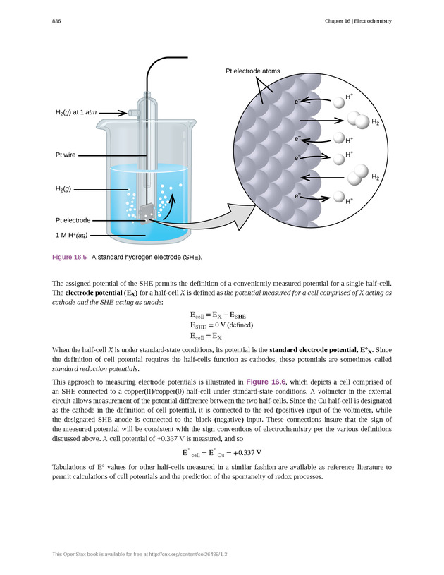 Chemistry: Atoms First - New Page 845