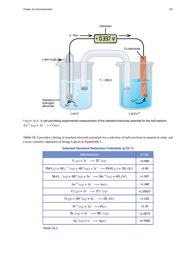 Chemistry: Atoms First - New Page 846