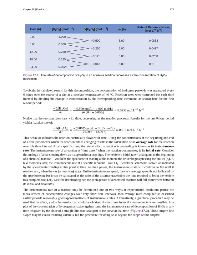 Chemistry: Atoms First - New Page 882