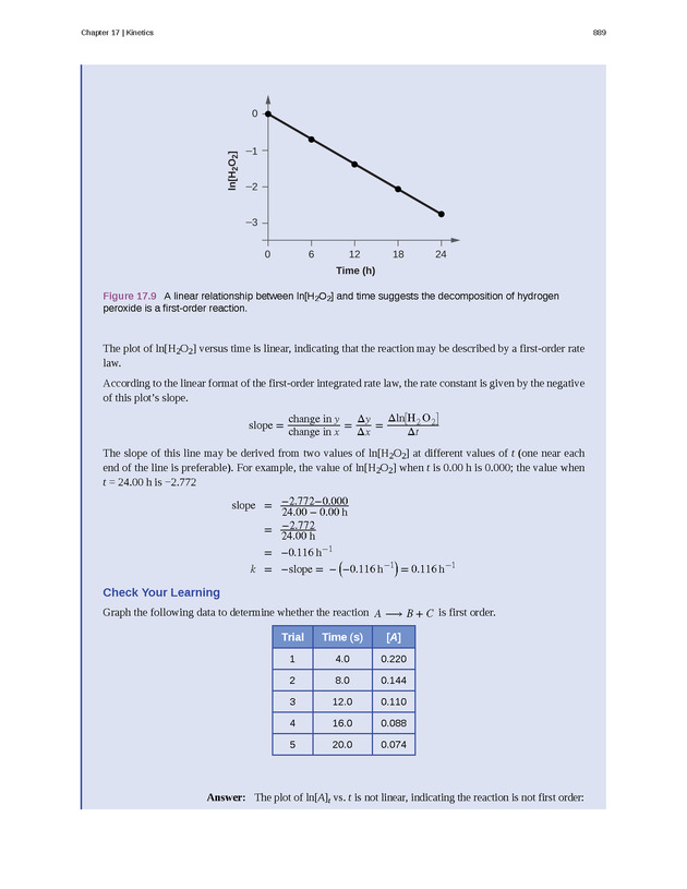 Chemistry: Atoms First - New Page 898