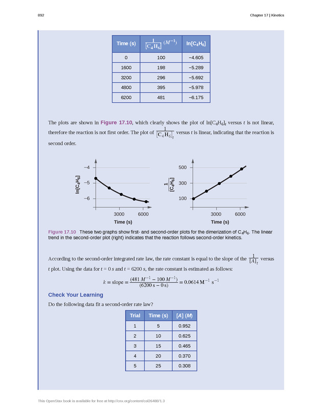 Chemistry: Atoms First - New Page 901