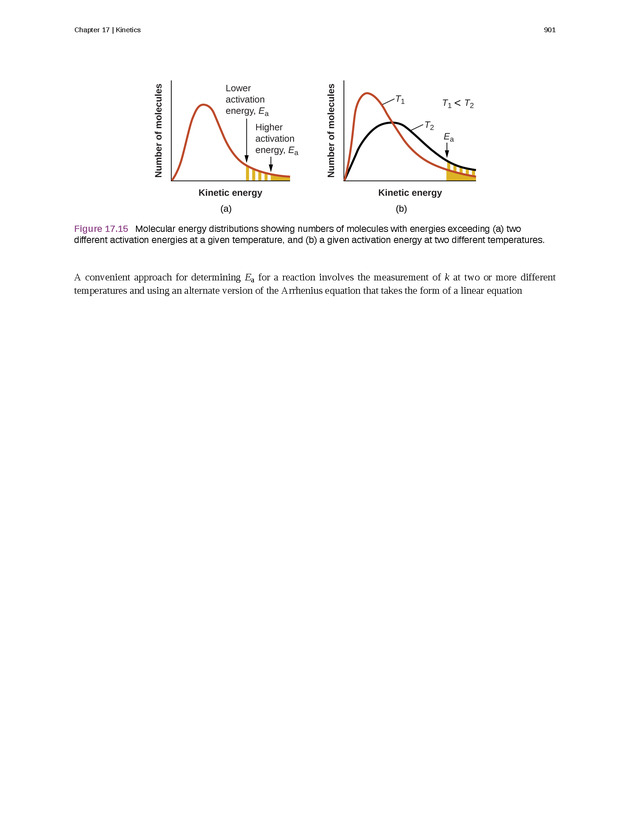 Chemistry: Atoms First - New Page 910