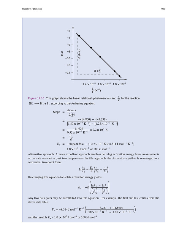 Chemistry: Atoms First - New Page 912