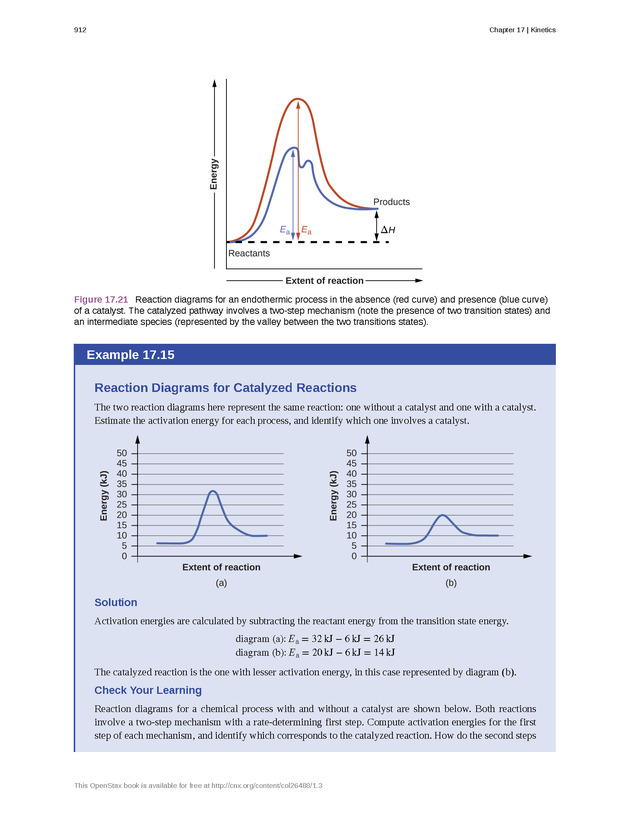 Chemistry: Atoms First - New Page 921