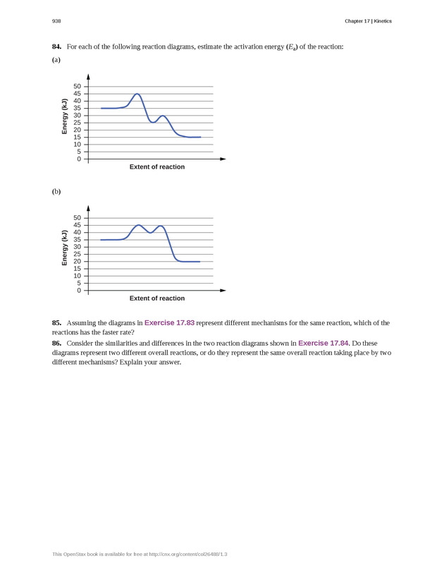 Chemistry: Atoms First - New Page 947