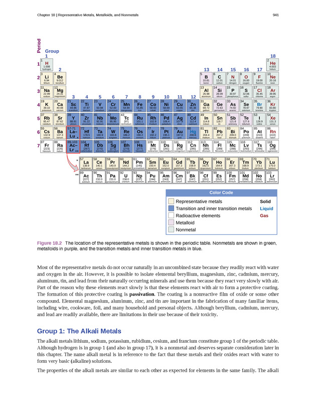Chemistry: Atoms First - New Page 950