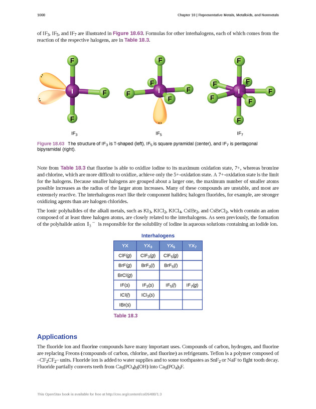 Chemistry: Atoms First - Preface 2007