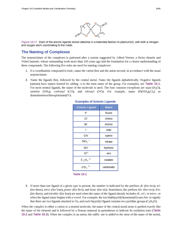 Chemistry: Atoms First - Preface 2044