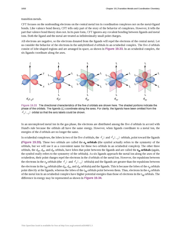 Chemistry: Atoms First - Preface 2057