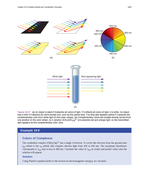 Chemistry: Atoms First - Preface 2062