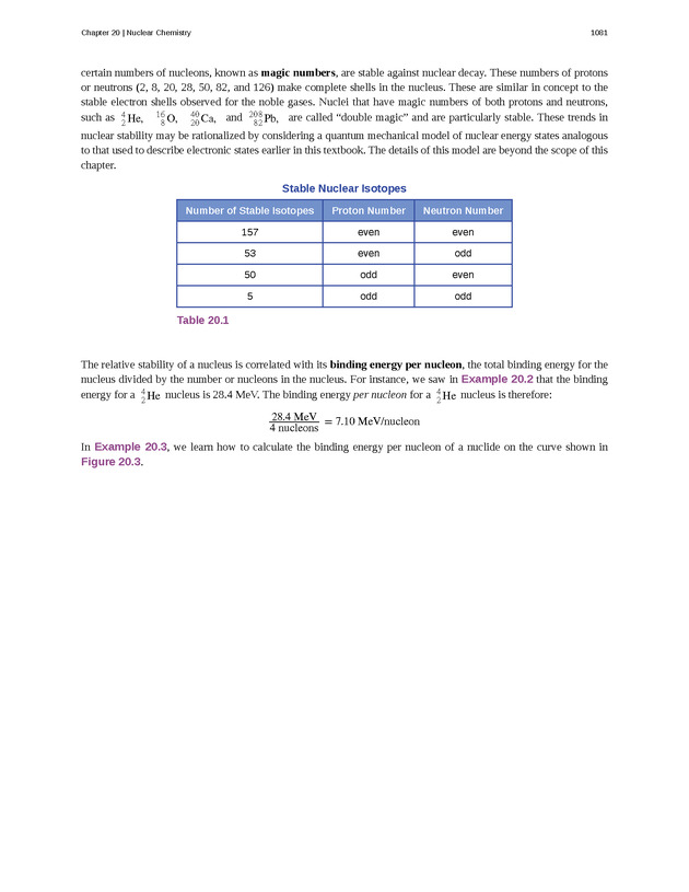 Chemistry: Atoms First - Preface 2080