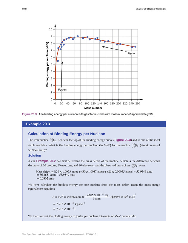 Chemistry: Atoms First - Preface 2081