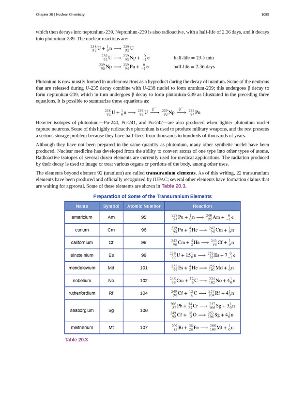 Chemistry: Atoms First - Preface 2098