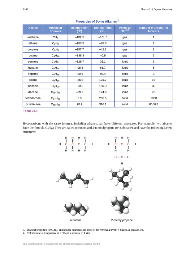 Chemistry: Atoms First - Preface 2141