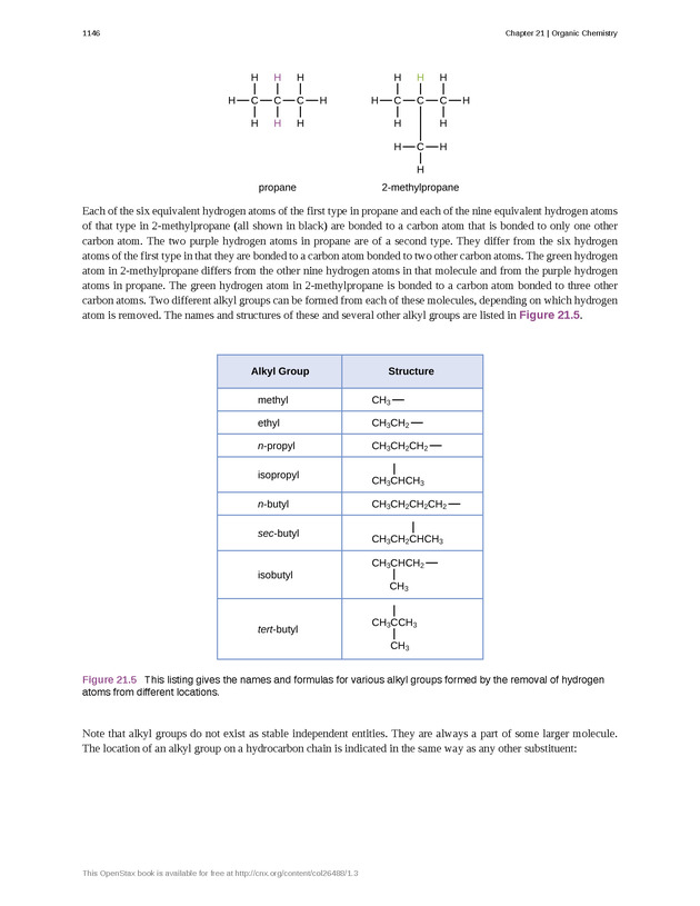 Chemistry: Atoms First - Preface 2145