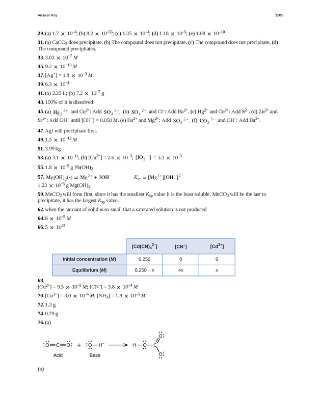 Chemistry: Atoms First - Preface 2284