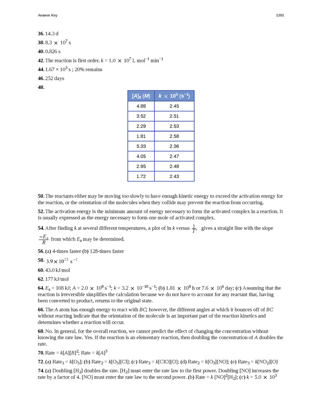 Chemistry: Atoms First - Preface 2290