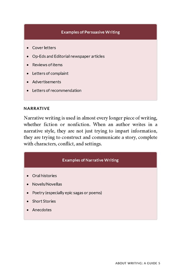 About Writing: A Guide - Page 5