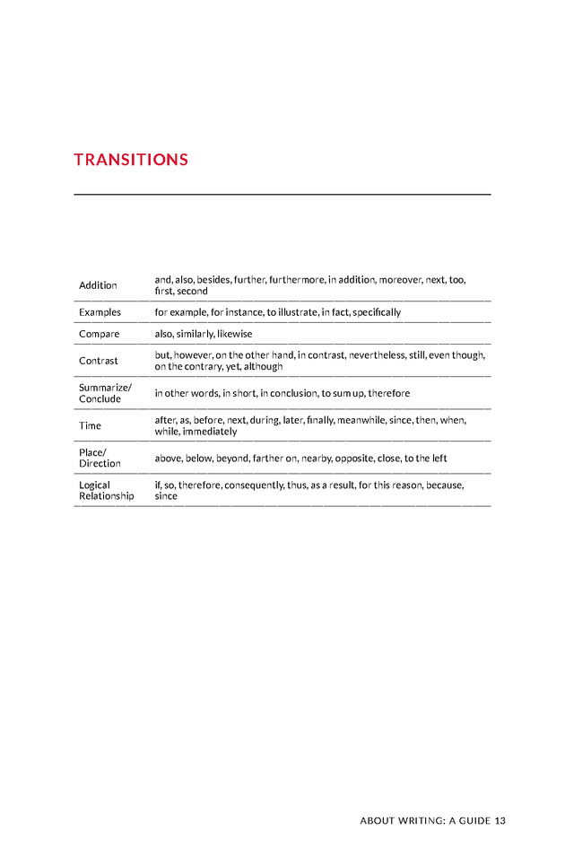 About Writing: A Guide - Page 13