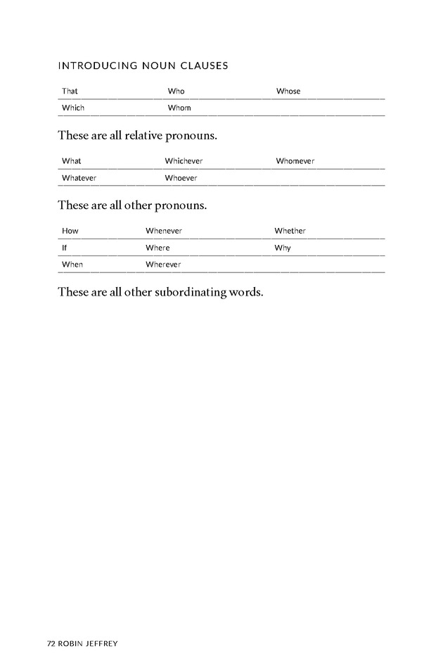 About Writing: A Guide - Page 72