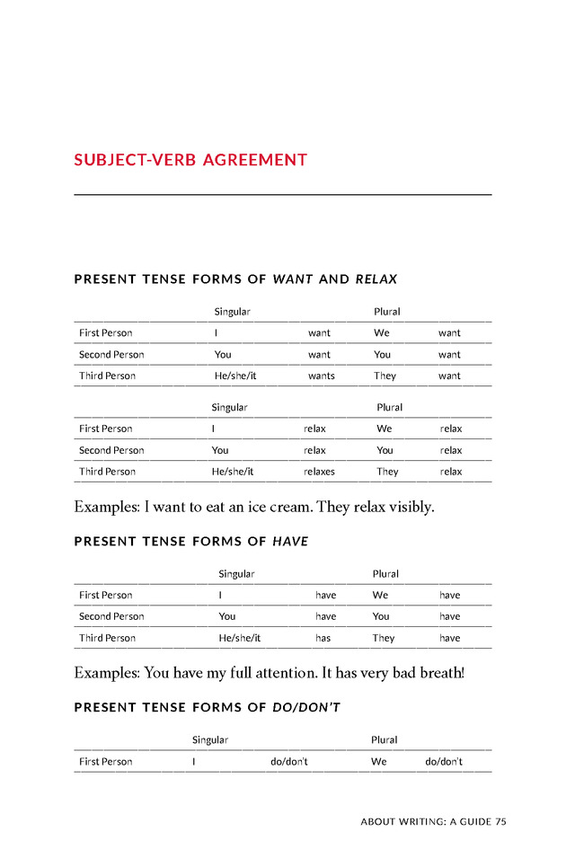 About Writing: A Guide - Page 75