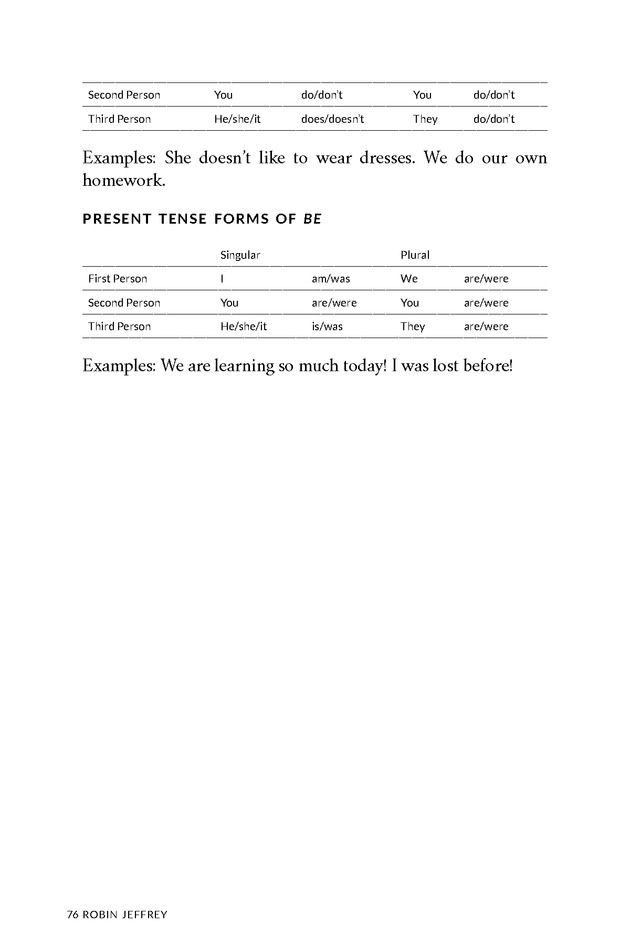 About Writing: A Guide - Page 76