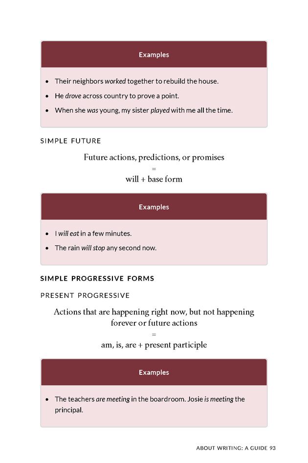 About Writing: A Guide - Page 93