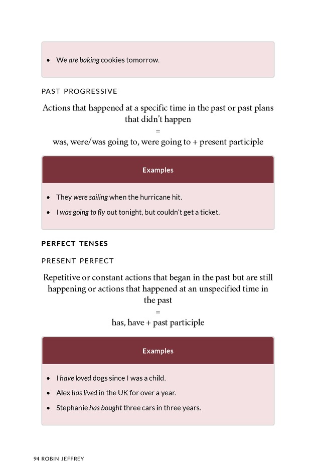 About Writing: A Guide - Page 94