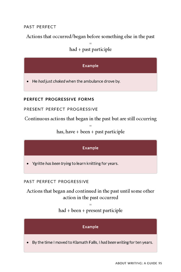 About Writing: A Guide - Page 95