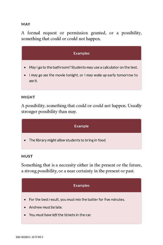 About Writing: A Guide - Page 100