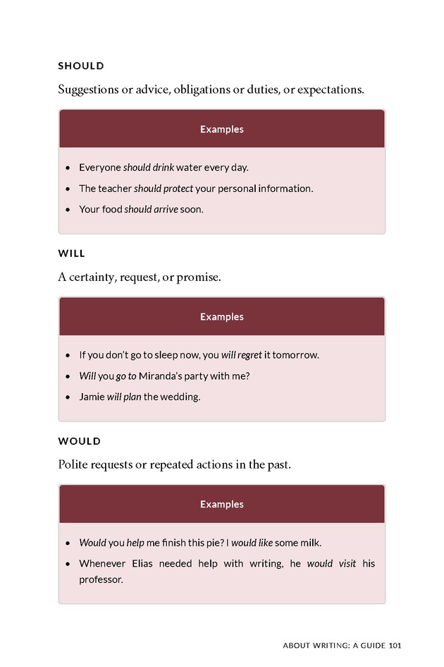 About Writing: A Guide - Page 101
