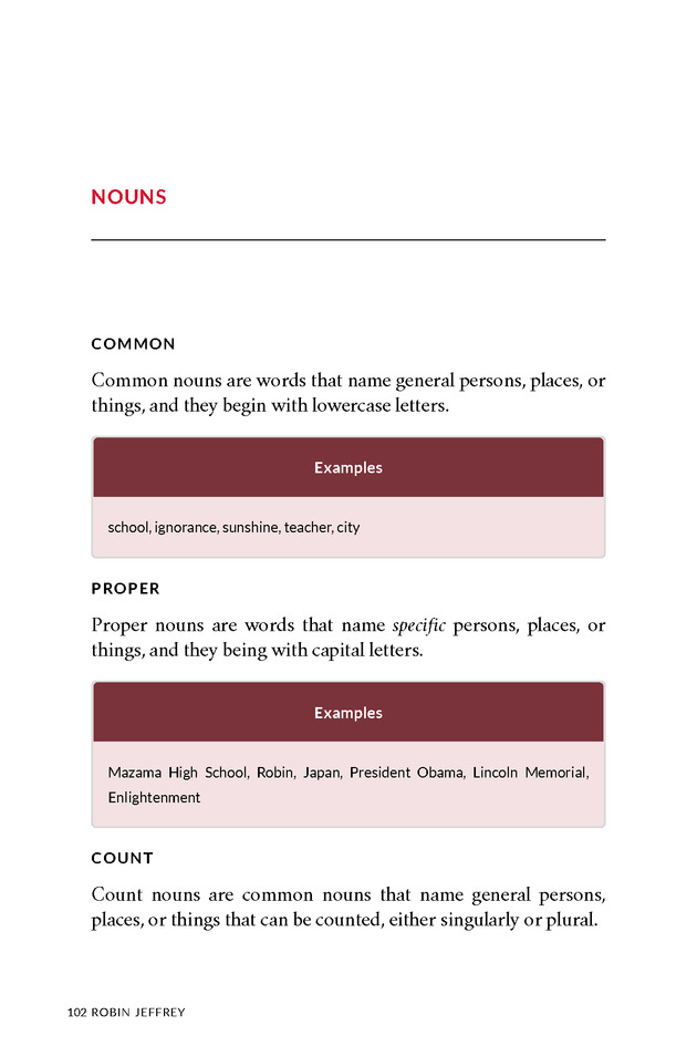 About Writing: A Guide - Page 102