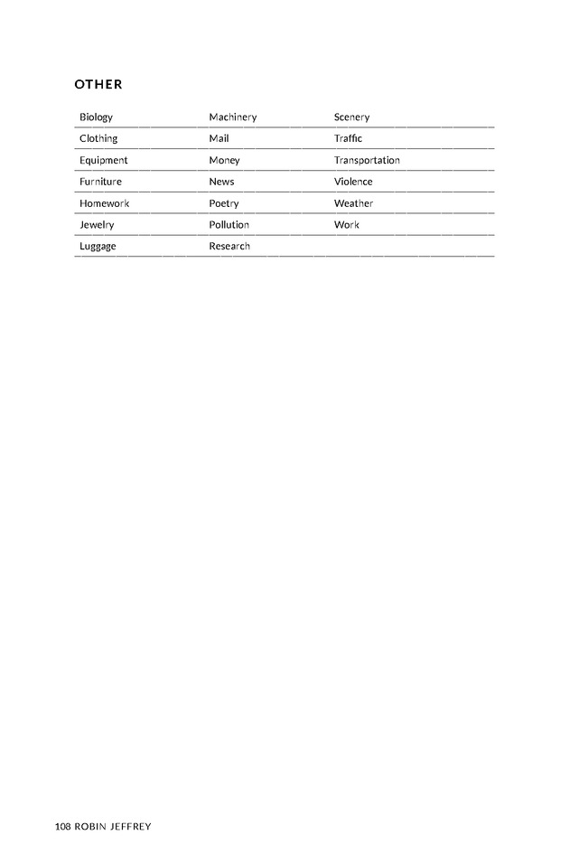 About Writing: A Guide - Page 108
