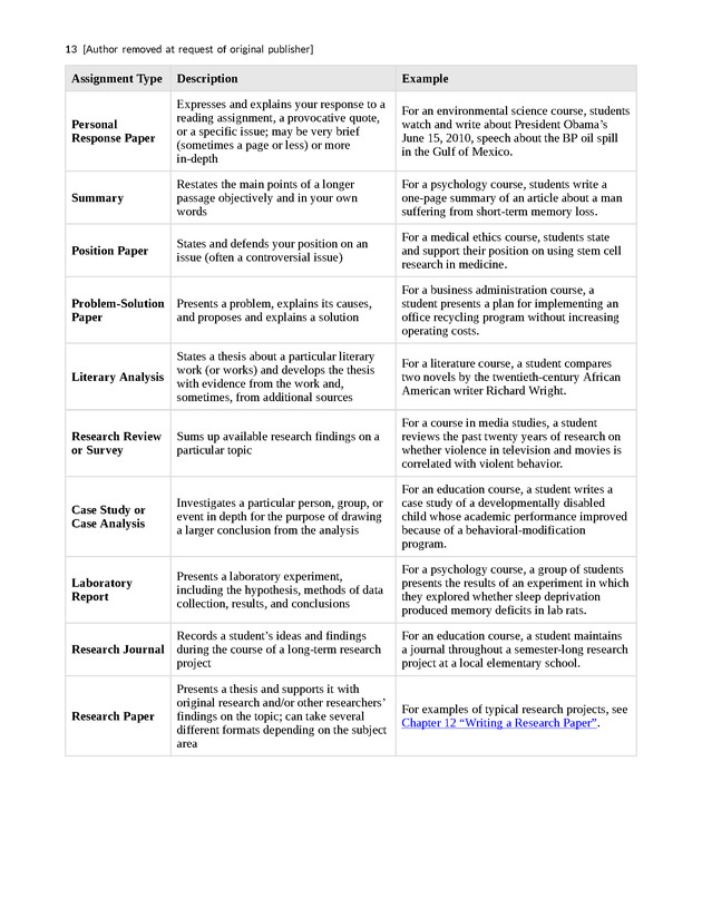 Writing for Success - Page 13