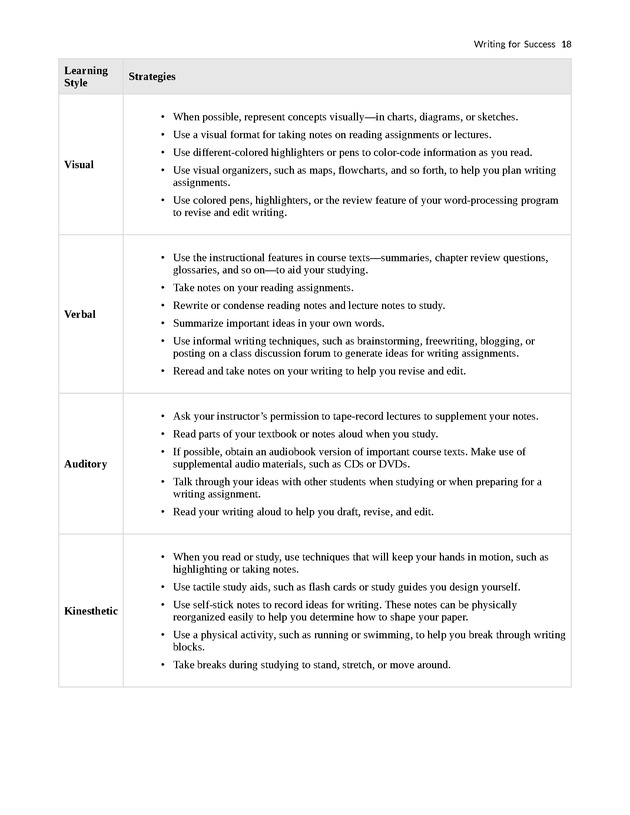 Writing for Success - Page 18