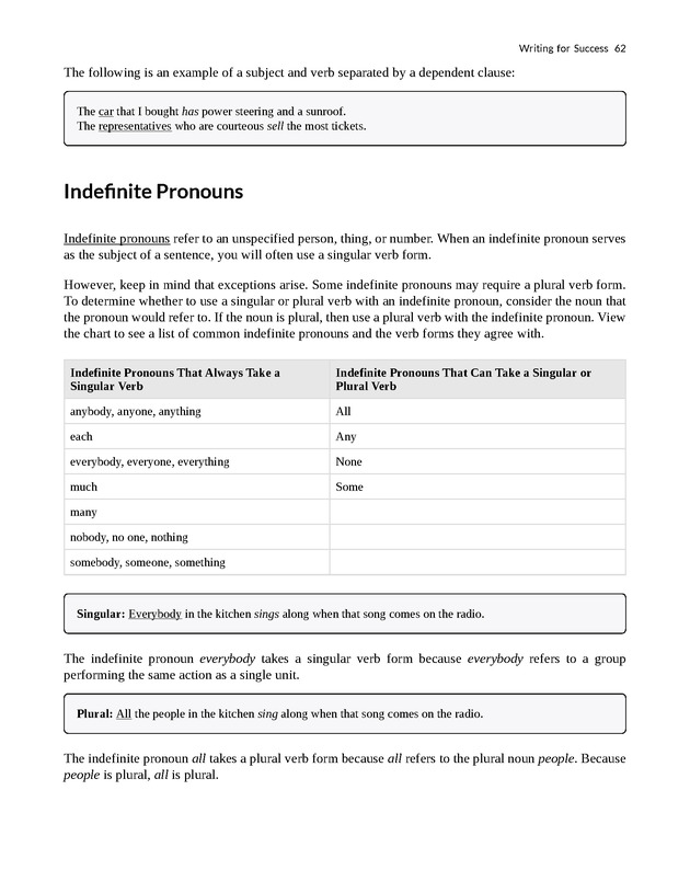 Writing for Success - Page 62
