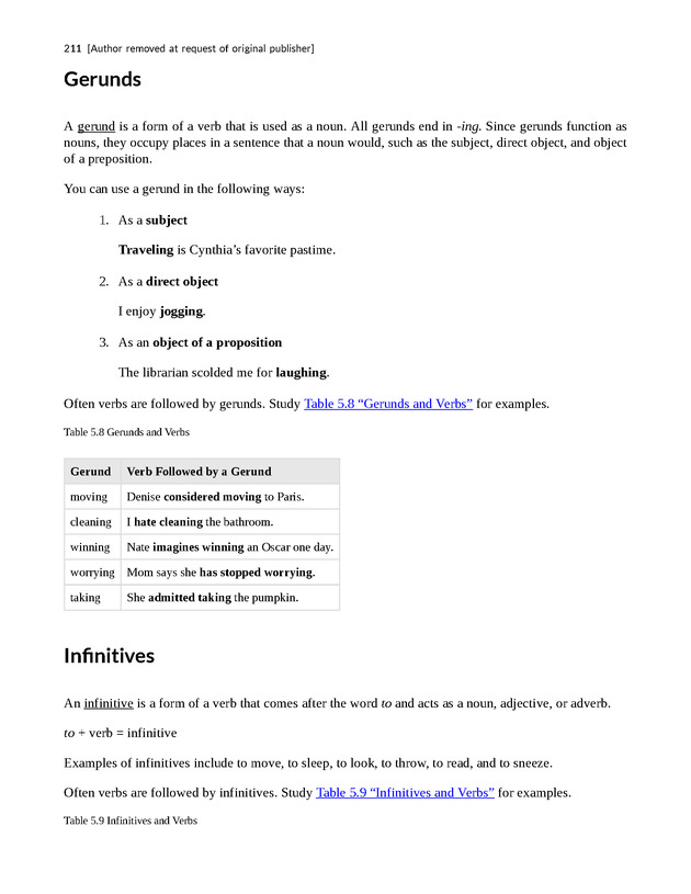Writing for Success - Page 211