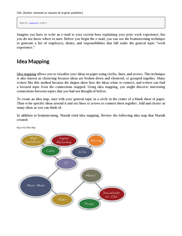 Writing for Success - Page 311