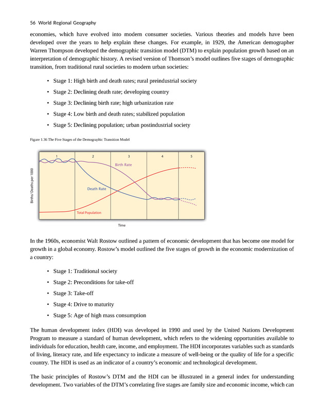 Open Technical Writing - New Page