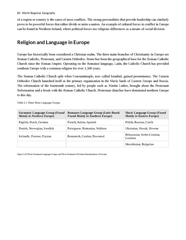 Open Technical Writing - New Page
