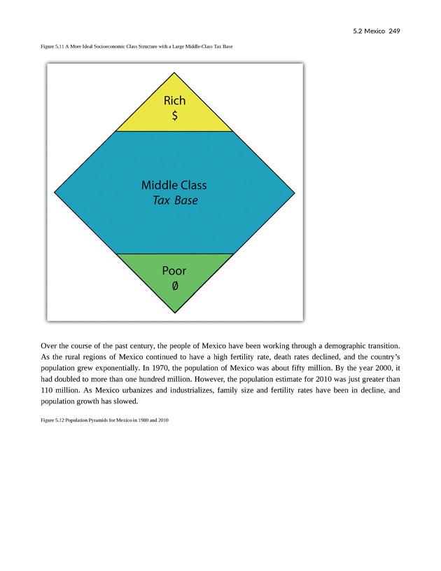 Open Technical Writing - New Page