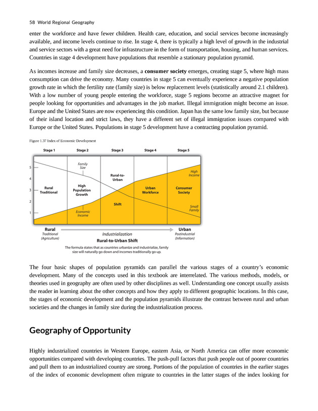 World Regional Geography - Page 58