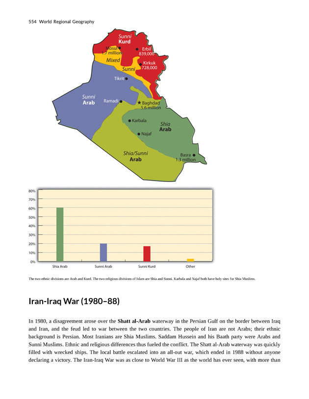 World Regional Geography - Page 554
